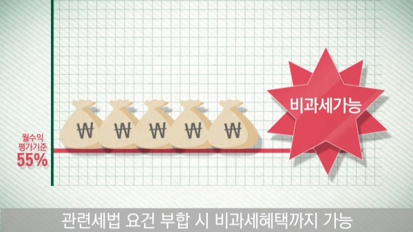 0315_BNP_ELS_최종6차_자막.wmv_20160512_013847.525